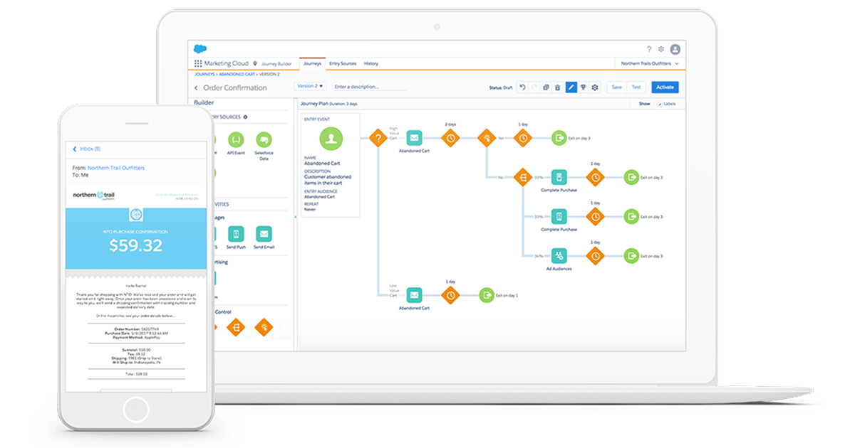 Salesforce eCommerce Cloud