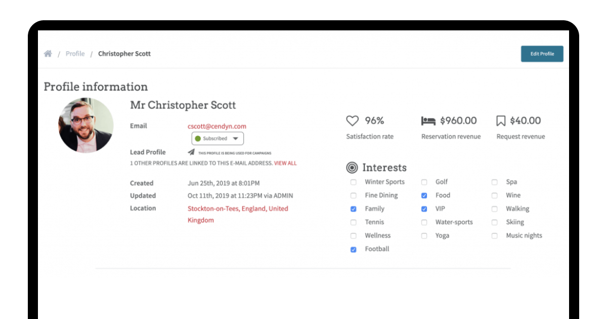 hotel personalization strategies