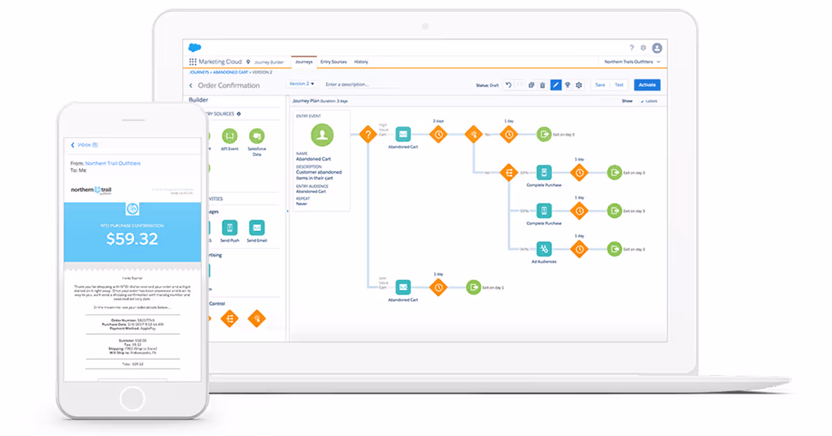 Salesforce Commerce Cloud