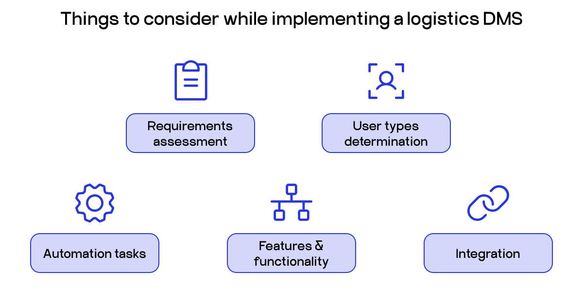logistics document management software