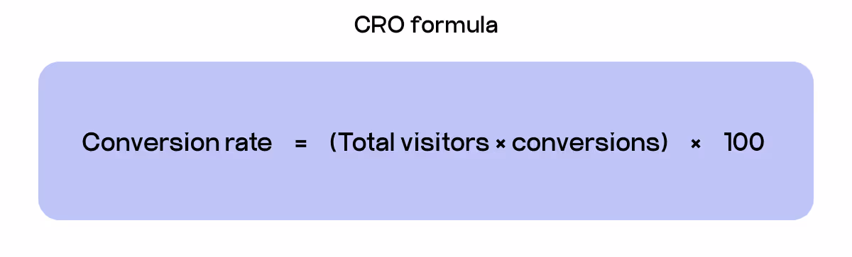 CRO formula