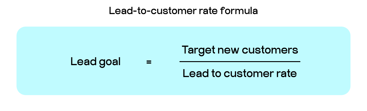 lead-to-customer rate