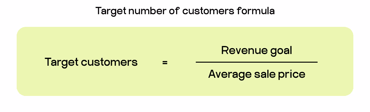 target number of customers