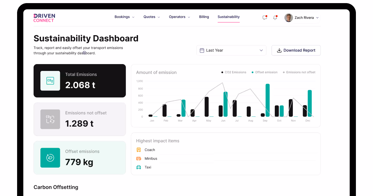 travel booking software