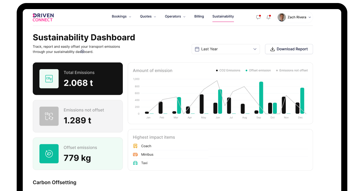 travel booking software