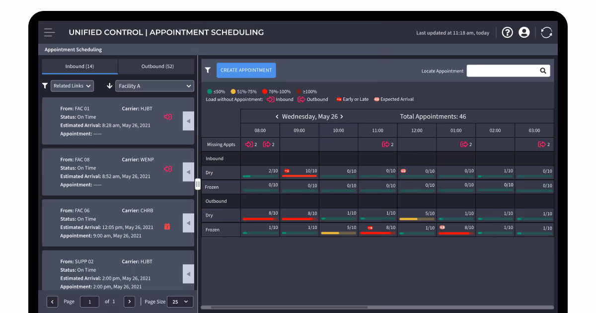 Manhattan Active Yard Management