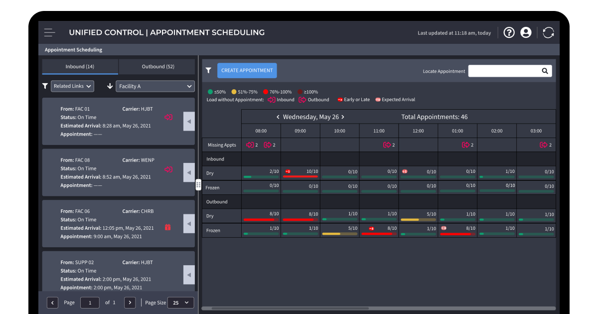 Manhattan Active Yard Management