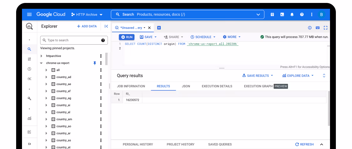 Google Cloud Supply Chain