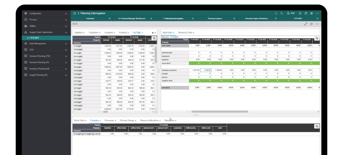 Infor CloudSuite SCM