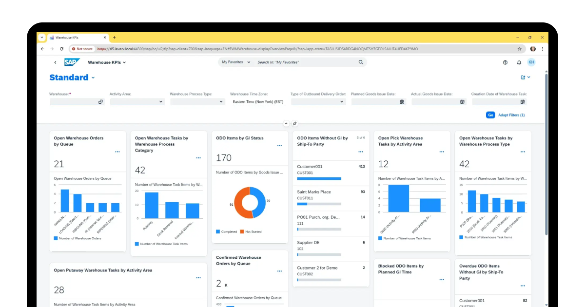 SAP Extended Warehouse Management