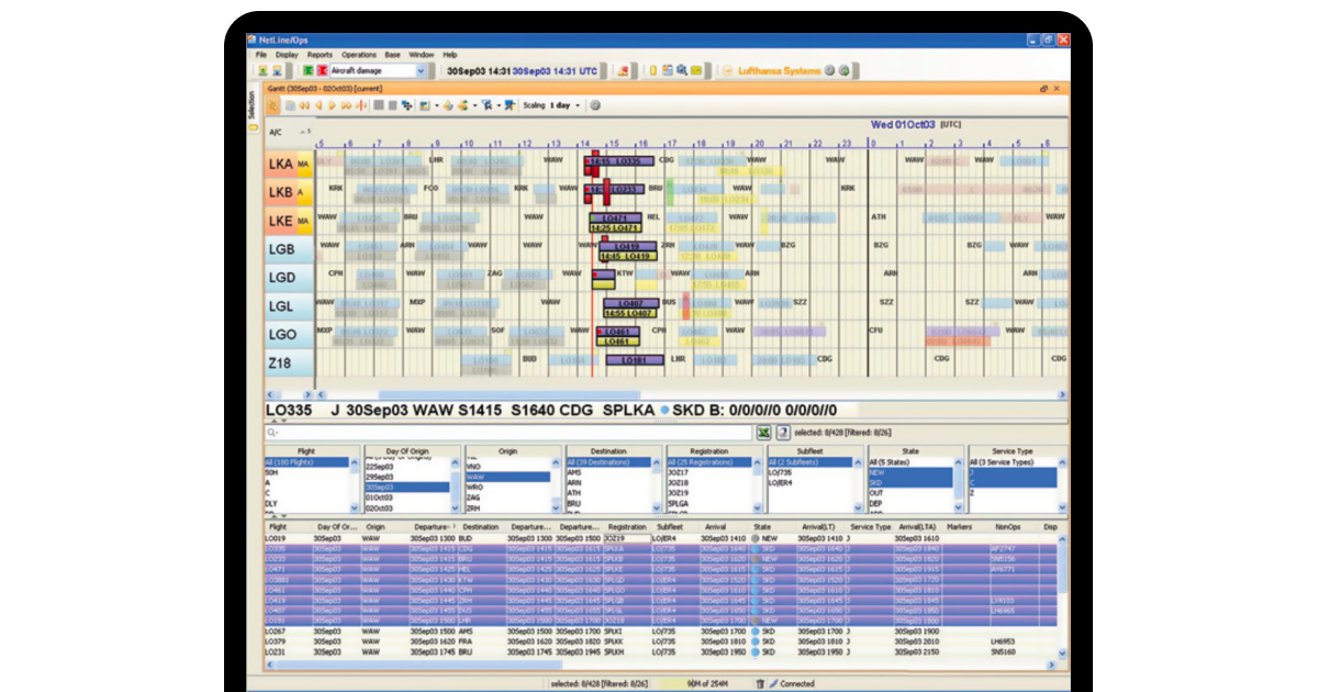 Lufthansa Systems NetLine