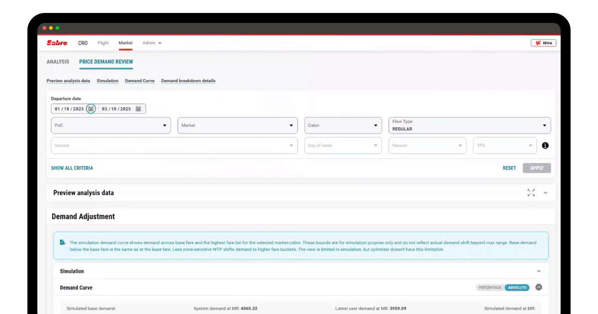 Sabre Revenue Optimizer
