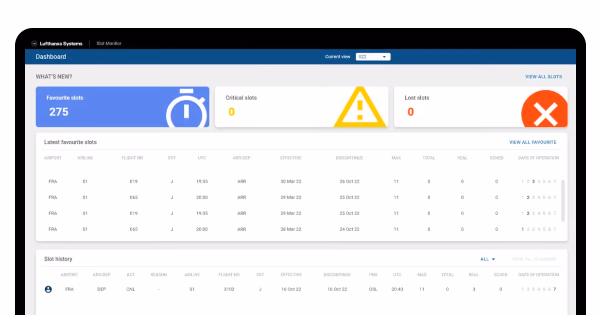 Lufthansa Systems