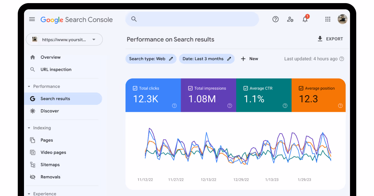 Google Search Console