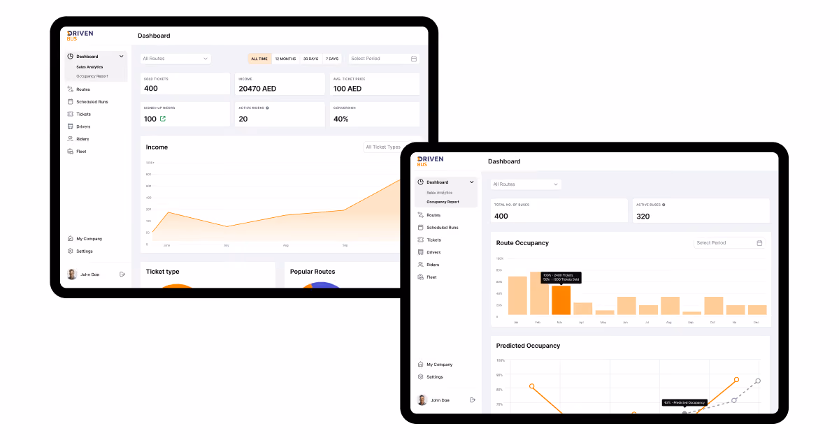 operator dashboard