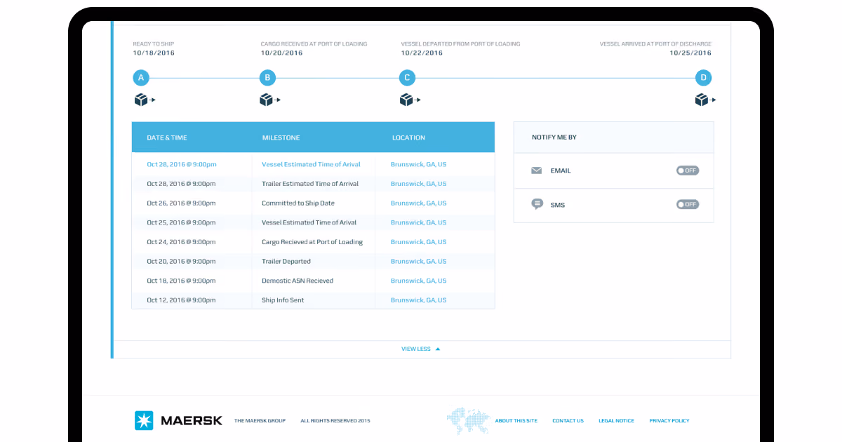 Maersk