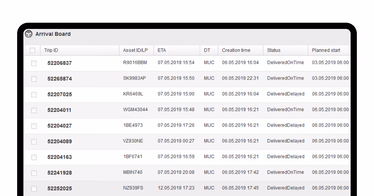 Agheera Arrival Monitoring