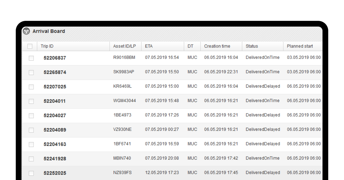 Agheera Arrival Monitoring