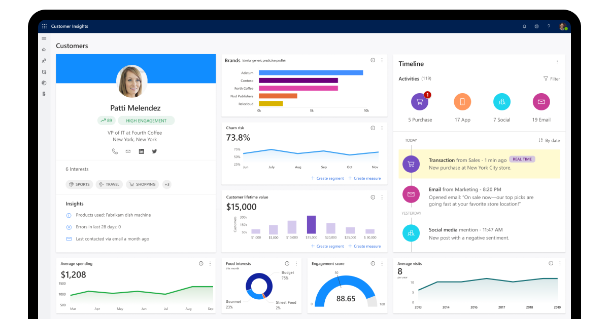 Dynamics 365 ERP
