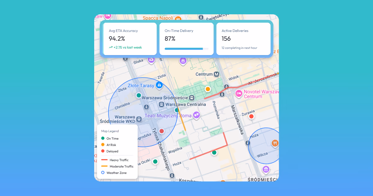 AI logistics software