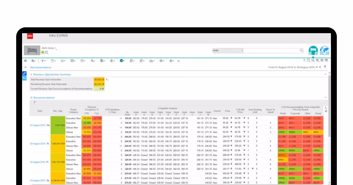 Infor's EzRMS platform