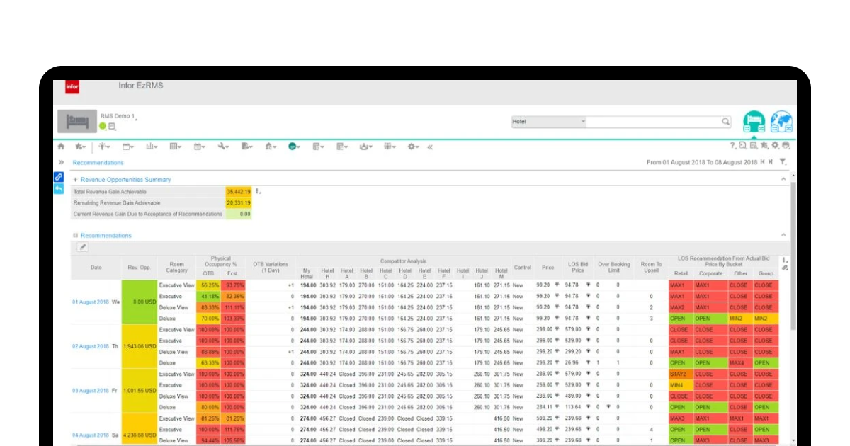 Infor's EzRMS platform