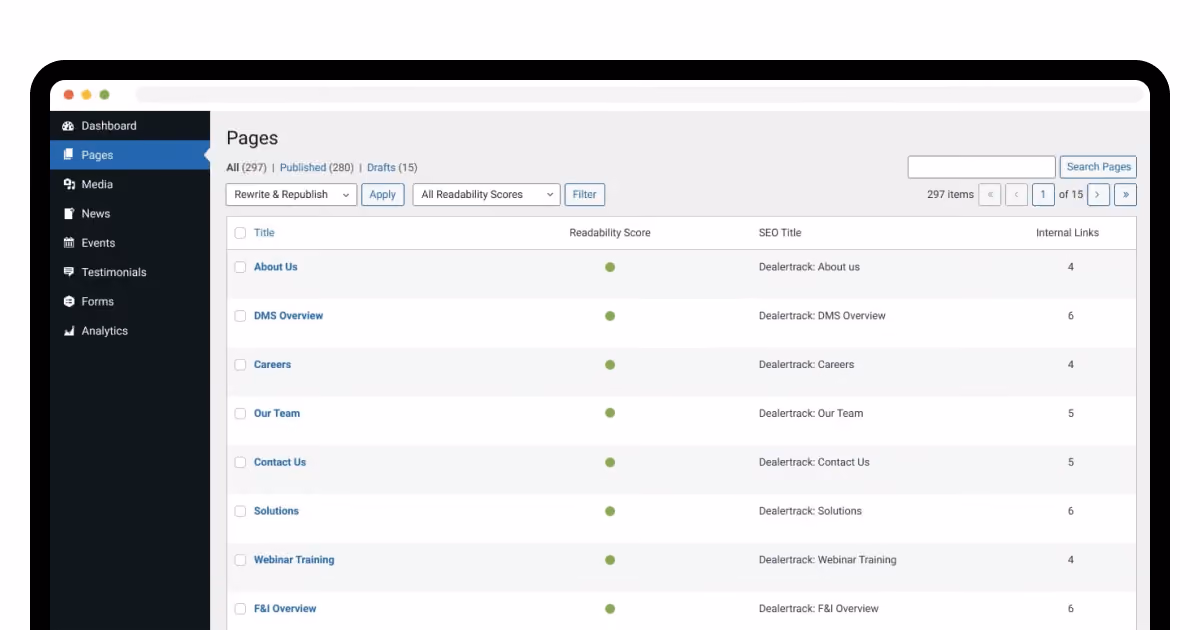 Dealertrack DMS