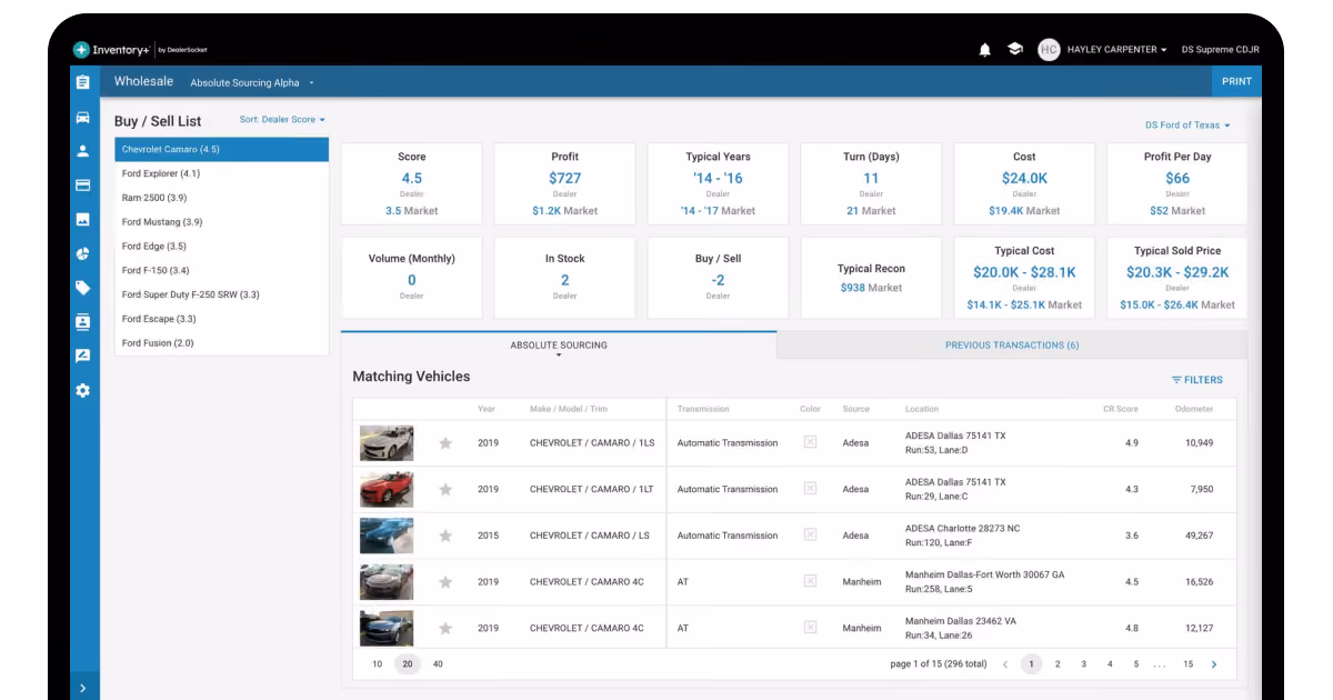 DealerSocket