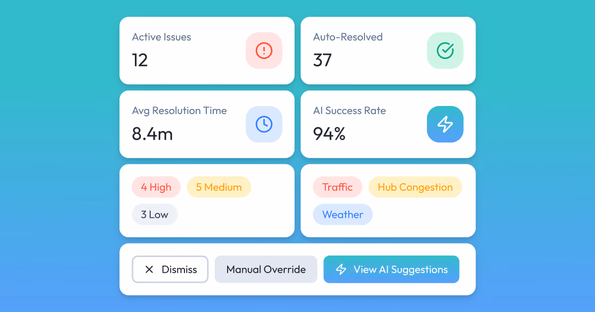 AI-powered fleet management system