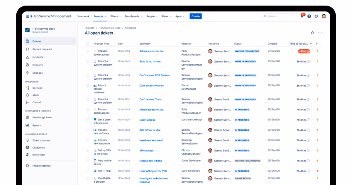 Jira Service Management