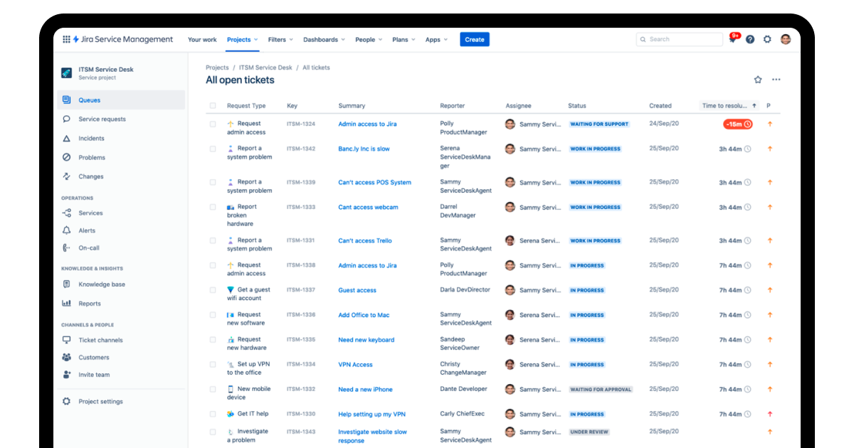 Jira Service Management