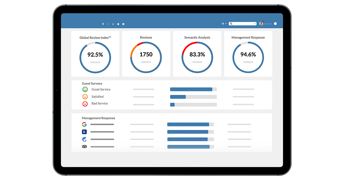 ReviewPro