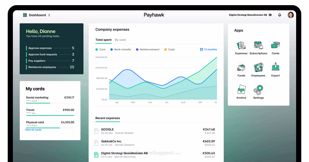 Payhawk