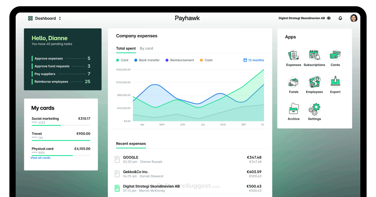 Payhawk