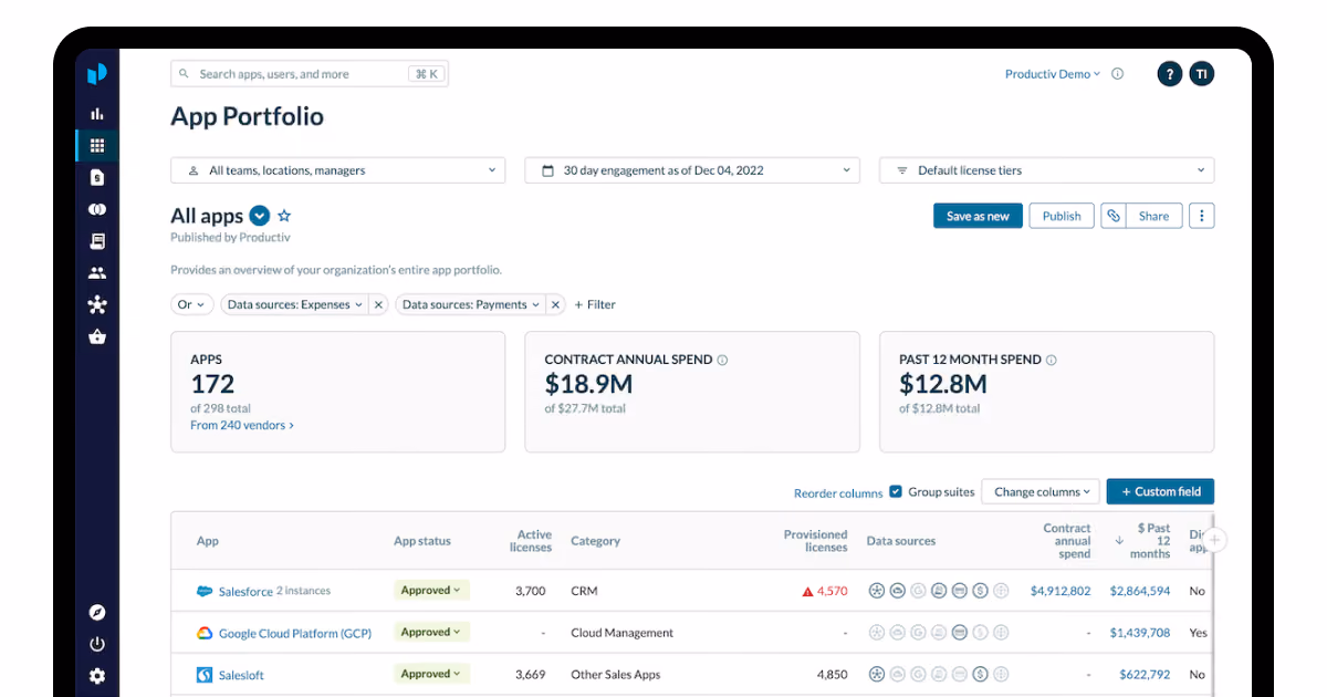 SAP Concur