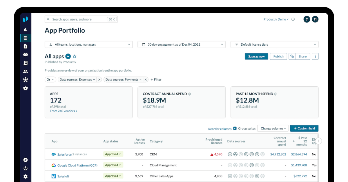 SAP Concur