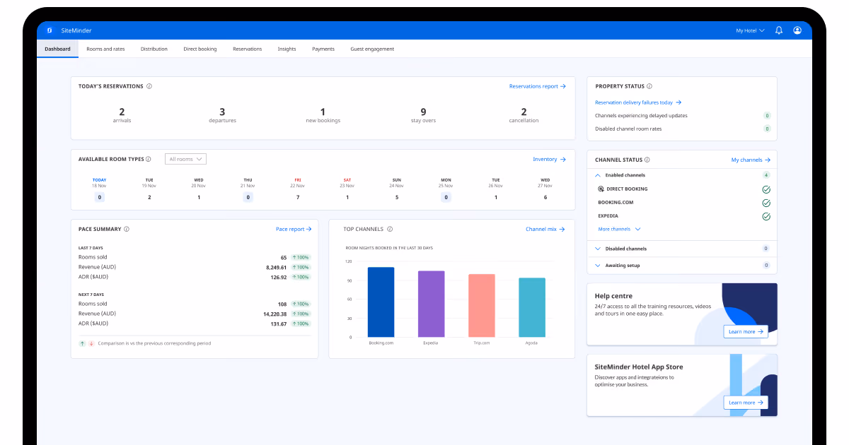 SiteMinder