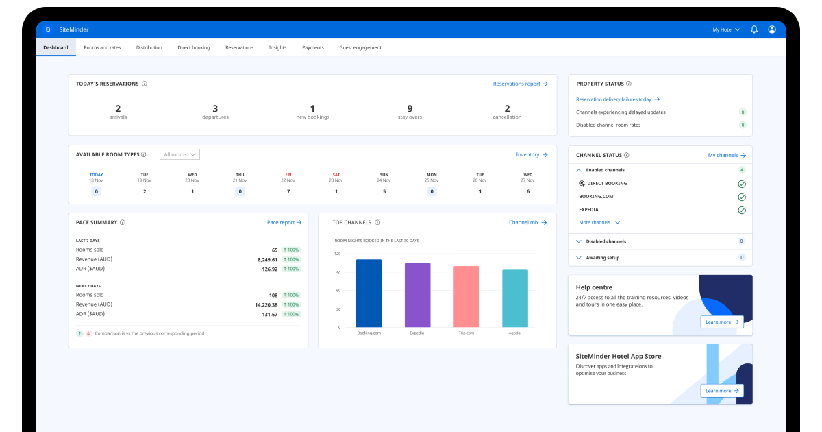 SiteMinder