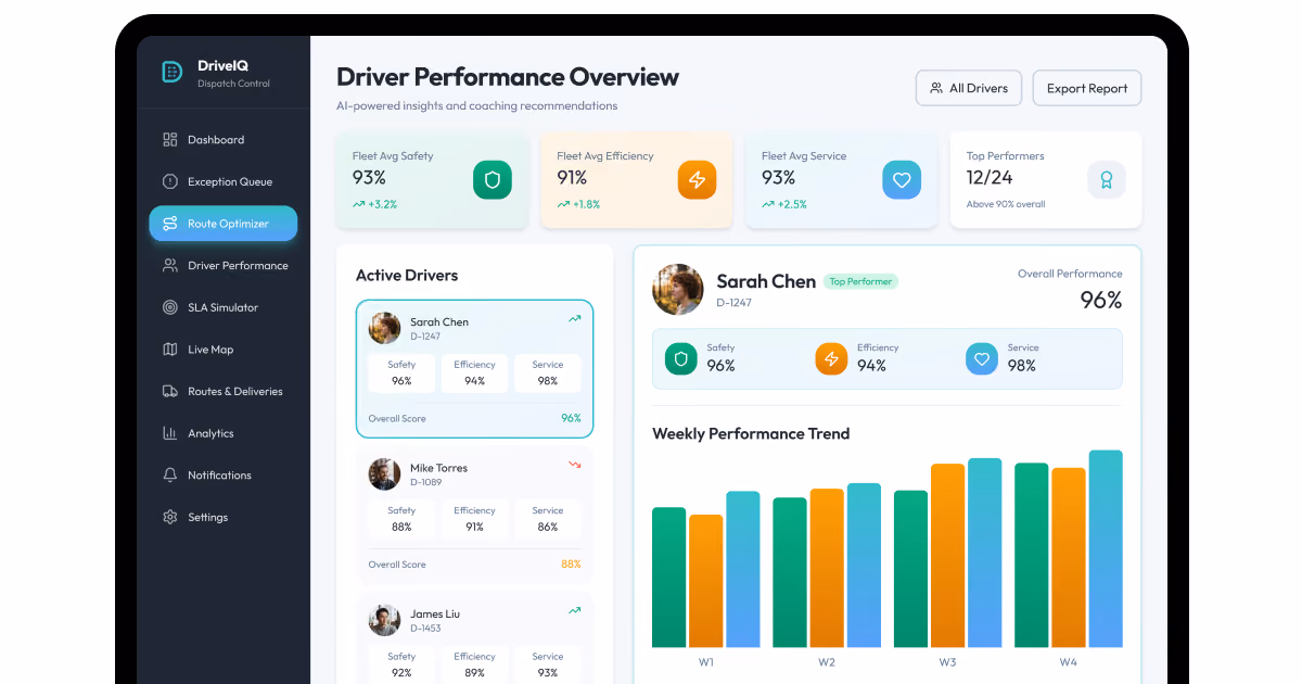 predictive logistics platform
