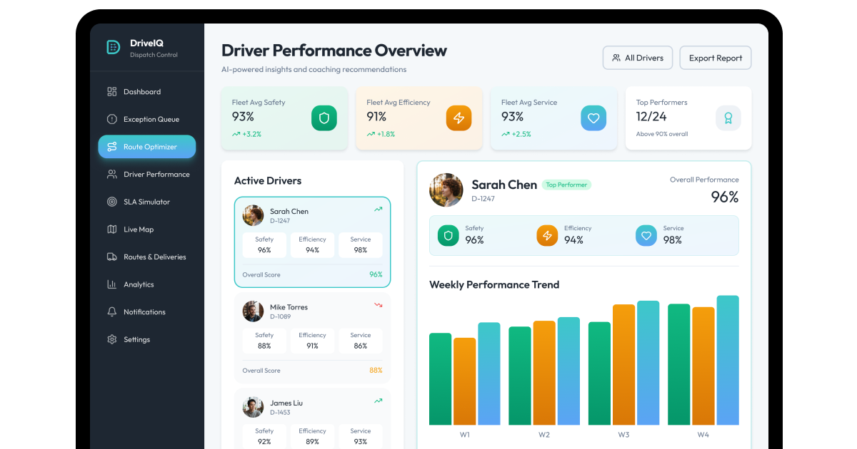 predictive logistics platform