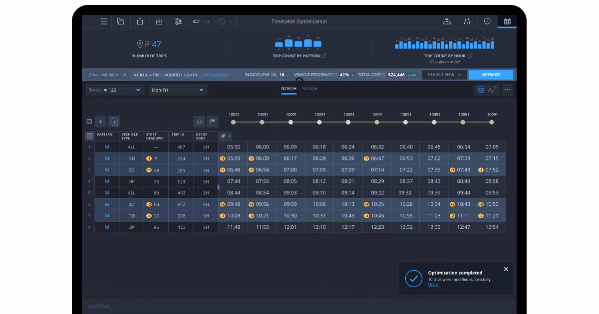 Optibus OnSchedule