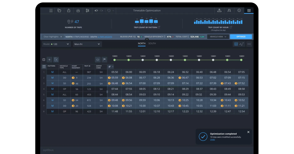Optibus OnSchedule