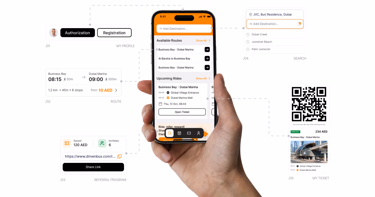 DrivenBus platform