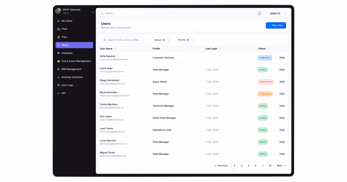 fleet management system