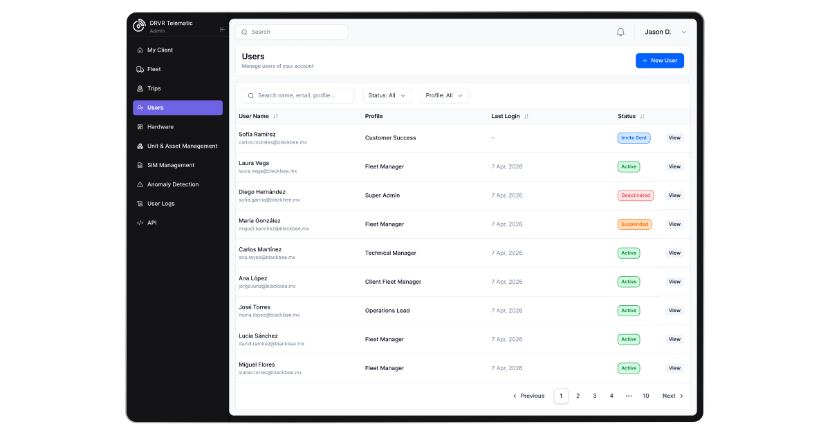 fleet management system