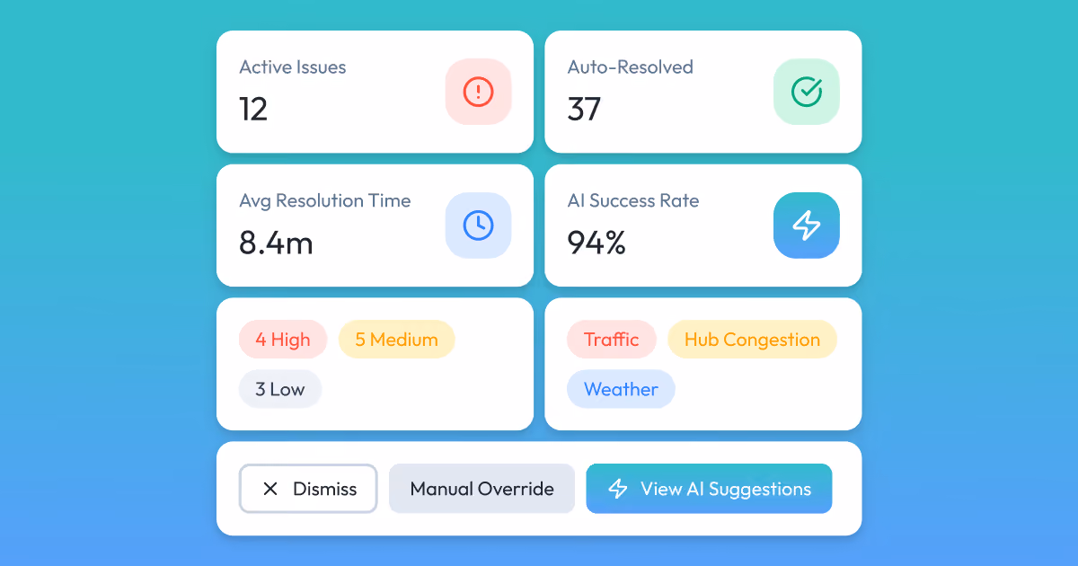 driver AI platform