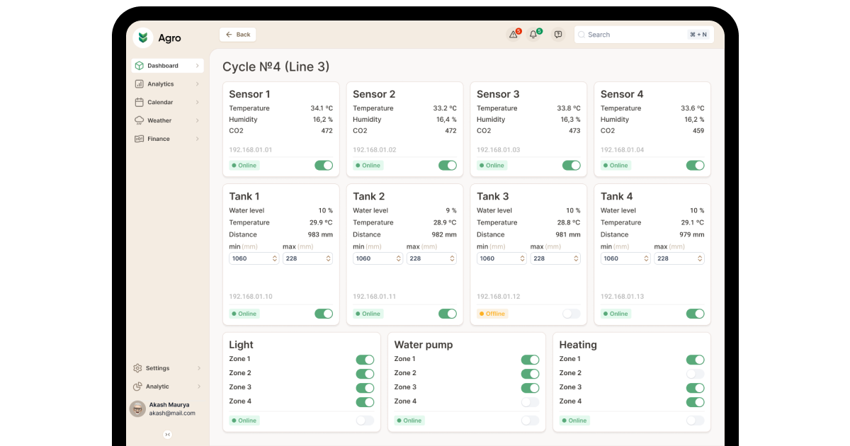 Agritech platform