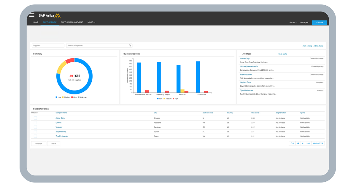 SAP Ariba Supplier Risk