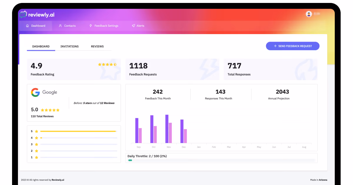 Reviewly.ai