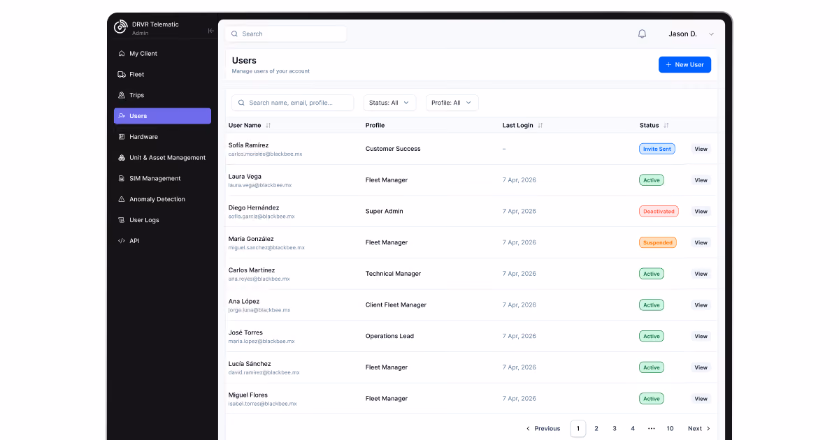 fleet telematix platform